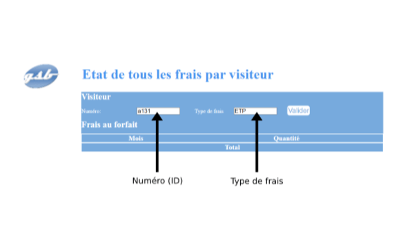 laravel