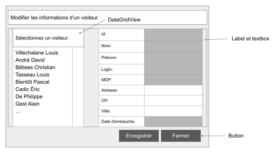 laravel